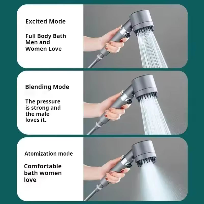 باك الحمّام العصري – دش توربيني + منظم الزوايا