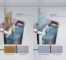 ممسحة تنظيف سهلة لجميع الأرضيات